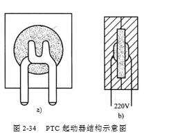 PTC 起動器結(jié)構(gòu)示意圖
