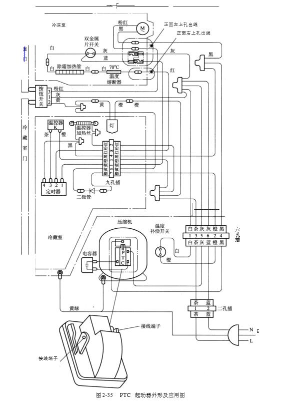 PTC起動器外形及應(yīng)用圖