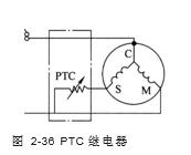 PTC 起動(dòng)繼電器的工作原理如圖