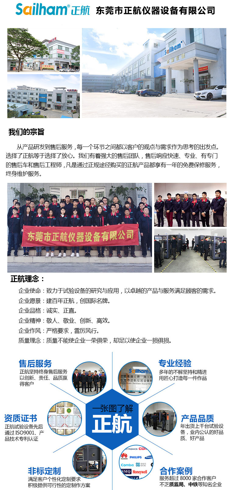 正航專(zhuān)業(yè)從事塑料檢測(cè)設(shè)備研發(fā)、生產(chǎn)、銷(xiāo)售及服務(wù)為一體的科技型設(shè)備制造企業(yè)形象圖